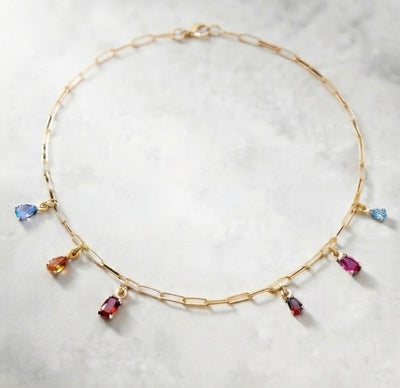 CHARMS